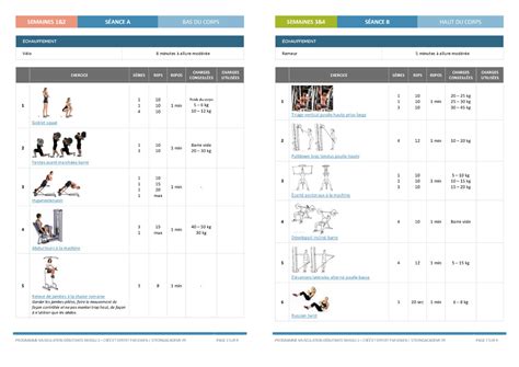 Programme De Musculation Pour Femme En Salle De Sport Débutante