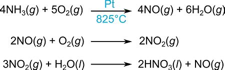 The Ostwald Process For The Commercial Production Of Nitric Acid