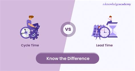 Cycle Time Vs Lead Time Understanding The Difference