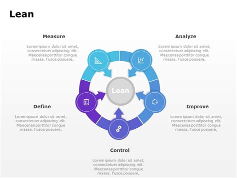 Dmaic Process Powerpoint Template