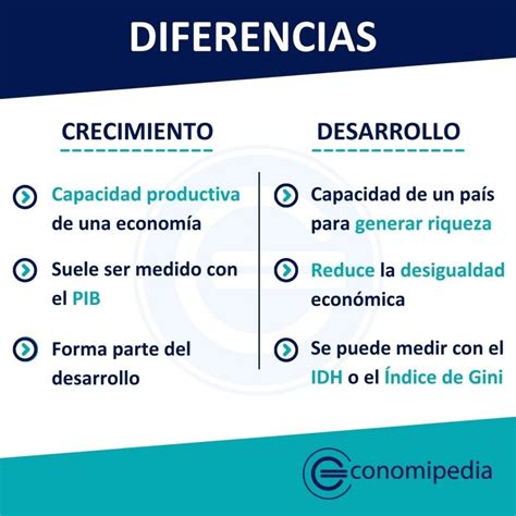 Diferencia Entre Crecimiento Y Desarrollo Economipedia