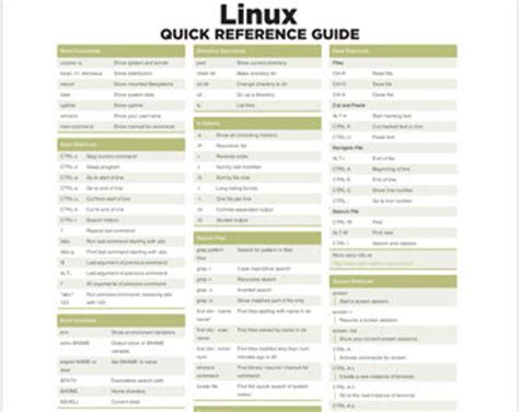 Computer Hardware Cheat Sheet Poster Detailed Educational Etsy