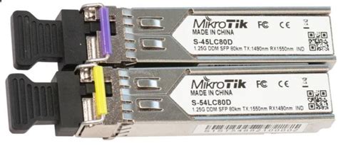 3.1. Активное оптическое оборудование - Learn