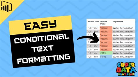 Power BI Conditional Text Formatting Made Easy YouTube