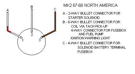 Ignition Switch Connections