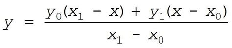 An Efficient Linear Interpolation Scheme Rick Lyons