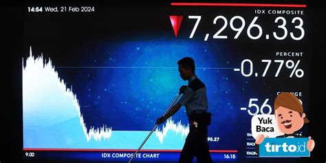 Ihsg Diprediksi Terkonsolidasi Cek Potensi Saham Cuan Hari Ini