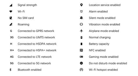 Android Status Bar Icons