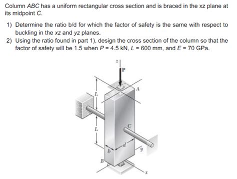 Solved Column Abc Has A Uniform Rectangular Cross Section