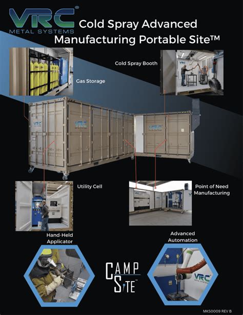 Resources Vrc Metal Systems Box Elder Sd