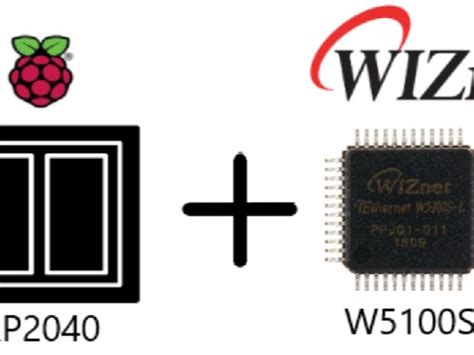 Rp W S Multicore Basic