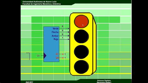 Dise O De Sistemas Secuenciales S Ncronos Youtube