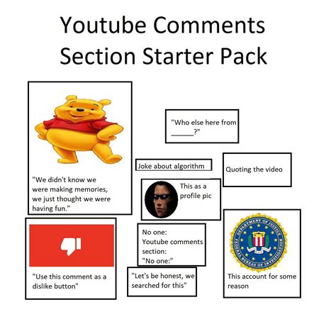 Youtube Comments Section Starter Pack Rstarterpacks Starter Packs