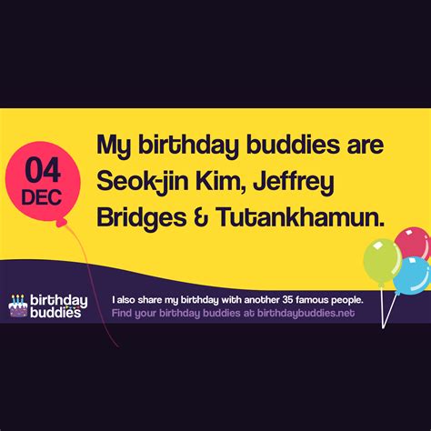 Famous Birthdays On 4th December | Celebrities Born On 4th December
