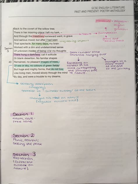 Aqa Gcse English Literature Poem Analysis Extract From The Prelude