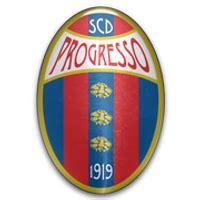 progresso squad stats transfer values etv contract details