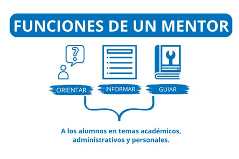 Mentoring qué es funciones y beneficios Epitech Spain