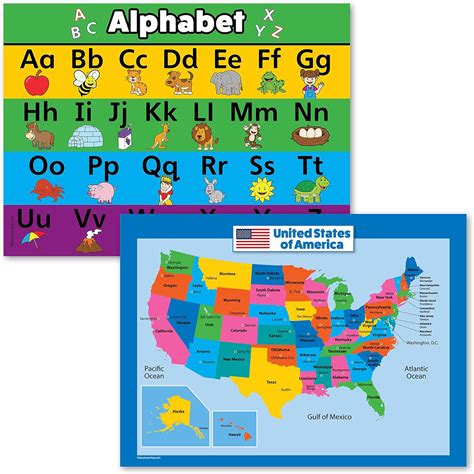 Educational Alphabet & USA Map Poster Set - Laminated, 18x24 Inches (Pack of 2) in Portugal at € ...