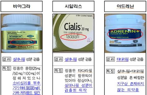 비아그라·시알리스 강점만 …알고보니 지구상 존재 않는 가짜 성기능 약품 중앙일보