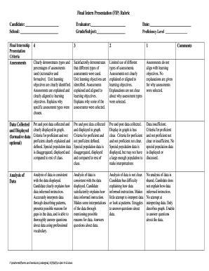 Fillable Online Coloradomesa Final Intern Presentation Fip Rubric