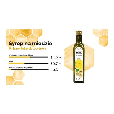 Oleofarm Syrop Na Miodzie Mniszek Lekarski Z Cytryn Ml