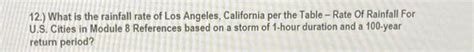 Solved 12.) What is the rainfall rate of Los Angeles, | Chegg.com