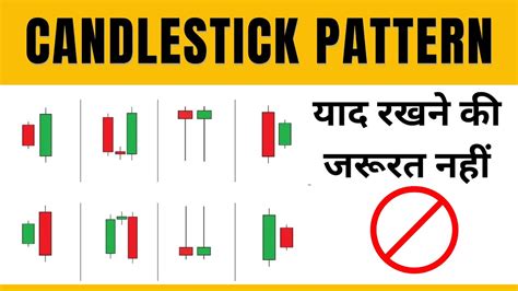 📊📉mastering Candlestick Patterns 🚫no Need To Learn Candlestick