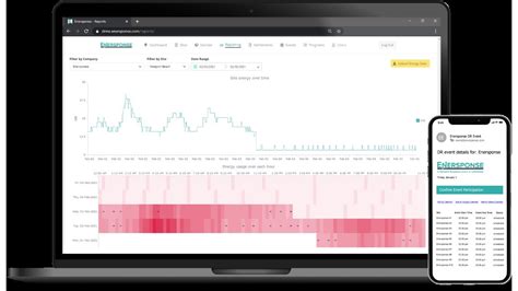 Alliance to Bring Demand-Response Technology to Grocers | ACHR News