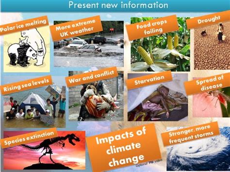 Climate Change Impacts Effects AQA 9 1 GCSE Geography Teaching