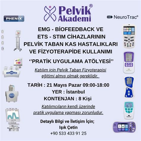 EMG Biofeedback ve ETS STM Cihazlarının Pelvik Taban Kas