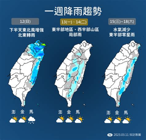 好天氣掰了！2地區轉雨「一夜暴跌10度」 回暖日出爐 生活 中時新聞網