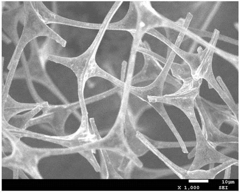 一种多孔氮掺杂碳fe2o3石墨烯泡沫柔性复合材料、制备方法及其应用与流程