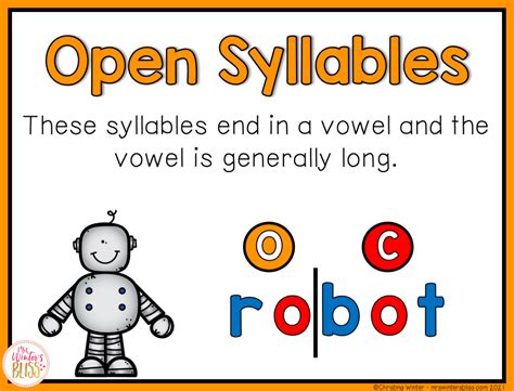 The Six Syllable Types Mrs Winters Bliss Resources For