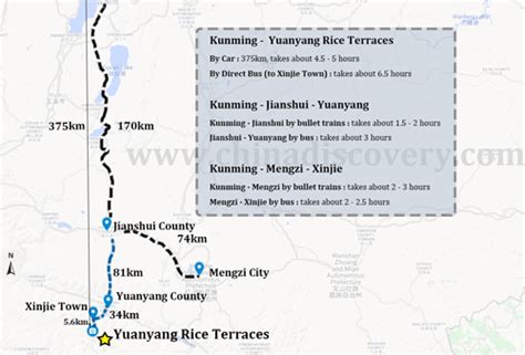 Yuanyang Transportation How To Get To Yuanyang