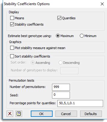 Stability Coefficients Options Genstat Knowledge Base