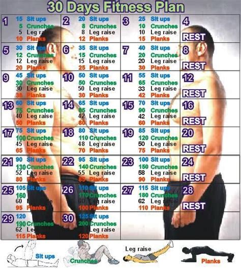 Workout Plan Mens Health