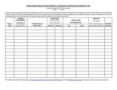 Free Printable Driver S Daily Log Book Templates Excel Pdf Example