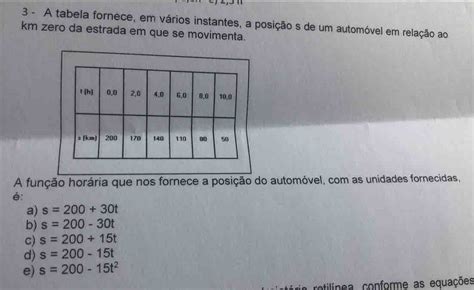 Solved A Tabela Fornece Em V Rios Instantes A Posi Algebra