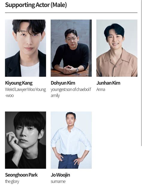 On Twitter Rt Kdramatreats Best Supporting Actor Nominees