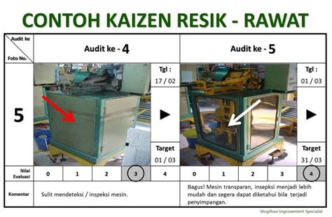 Detail Contoh Kaizen Safety Koleksi Nomer