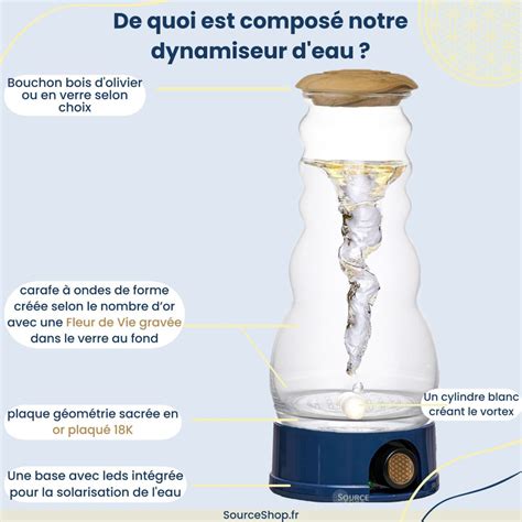 Dynamiseur d eau Vortex Eau dynamisée vivante