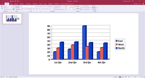 27 Types Of Qlikview Visualization How To Create Visualization