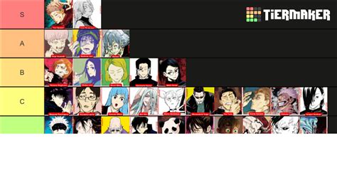 JJK Characters Tier List (Community Rankings) - TierMaker