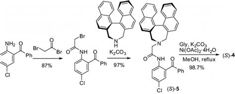 Synthesis Of Axially Chiral Ligand S 5 And Glycine Niii Complex S