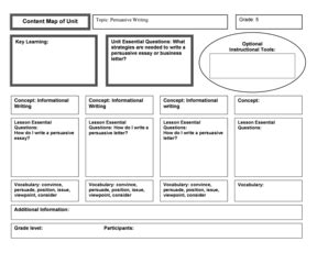 14 Printable concept map template pdf Forms - Fillable Samples in PDF, Word to Download | PDFfiller