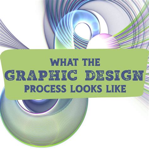 What The Graphic Design Process Looks Like Web Strategies