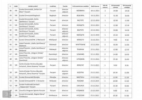 Mar I Noiembrie Ncepe Proba De Interviu A Candida Ilor La