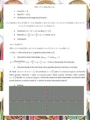 Colección de Ejercicios de Matemáticas CEM Gráfica de una función