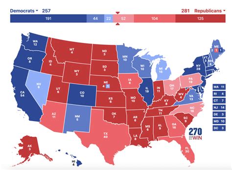 Presidential Polls 2024 Pennsylvania Presidential Saba Willyt