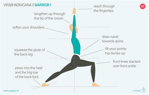 Yoga Poses Warrior